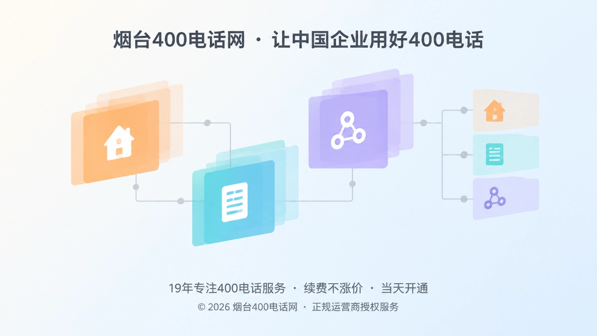 抽象彩色标签块与连线构成的名称对应关系示意图，代表品牌、平台、合同主体之间的身份核验