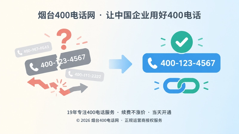 400电话发布验收前后对比插图