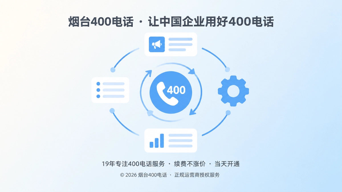 扁平化抽象场景展示400电话从开通走向持续运营记录